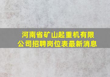 河南省矿山起重机有限公司招聘岗位表最新消息