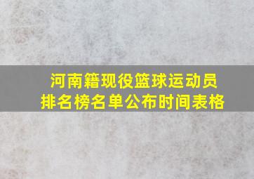 河南籍现役篮球运动员排名榜名单公布时间表格