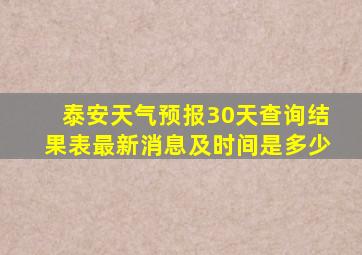 泰安天气预报30天查询结果表最新消息及时间是多少