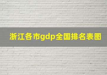 浙江各市gdp全国排名表图