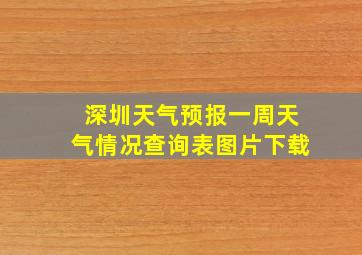 深圳天气预报一周天气情况查询表图片下载