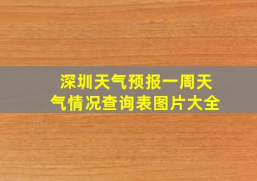 深圳天气预报一周天气情况查询表图片大全