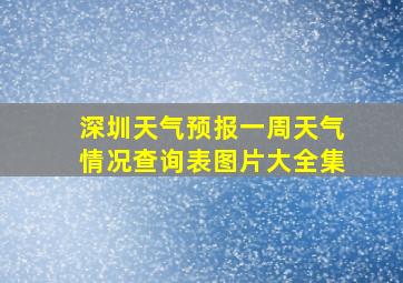 深圳天气预报一周天气情况查询表图片大全集