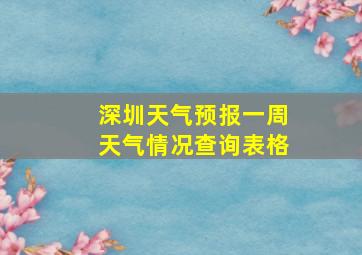 深圳天气预报一周天气情况查询表格