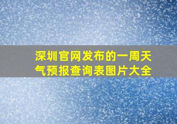 深圳官网发布的一周天气预报查询表图片大全