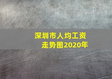 深圳市人均工资走势图2020年