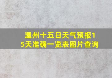 温州十五日天气预报15天准确一览表图片查询