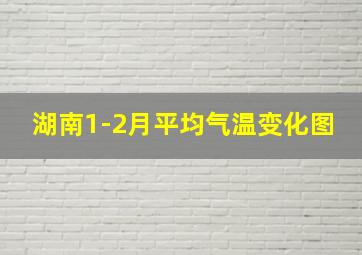 湖南1-2月平均气温变化图