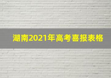 湖南2021年高考喜报表格