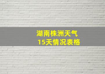 湖南株洲天气15天情况表格