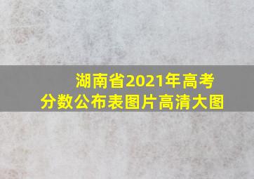 湖南省2021年高考分数公布表图片高清大图