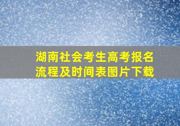 湖南社会考生高考报名流程及时间表图片下载