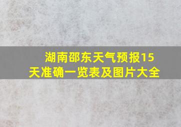 湖南邵东天气预报15天准确一览表及图片大全