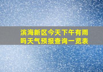 滨海新区今天下午有雨吗天气预报查询一览表