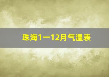 珠海1一12月气温表