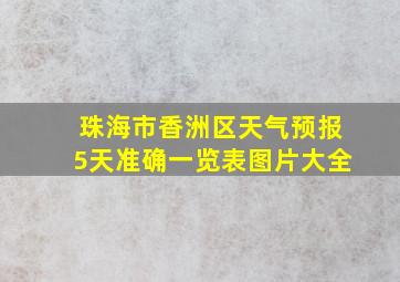 珠海市香洲区天气预报5天准确一览表图片大全