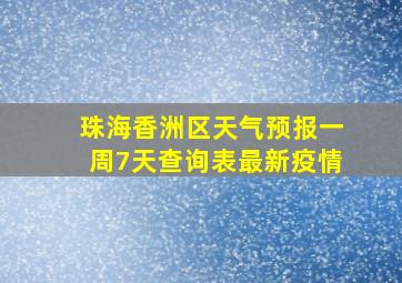 珠海香洲区天气预报一周7天查询表最新疫情