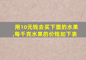 用10元钱去买下面的水果,每千克水果的价钱如下表