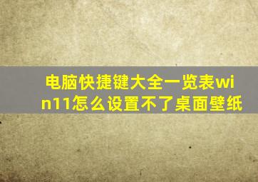 电脑快捷键大全一览表win11怎么设置不了桌面壁纸