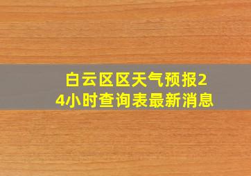 白云区区天气预报24小时查询表最新消息