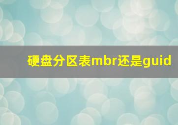 硬盘分区表mbr还是guid