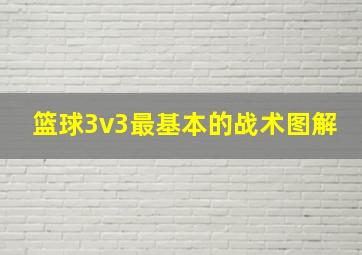 篮球3v3最基本的战术图解