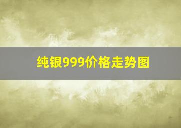 纯银999价格走势图