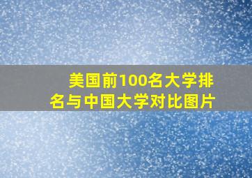 美国前100名大学排名与中国大学对比图片