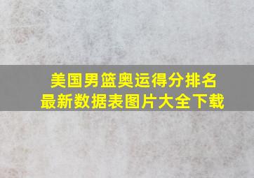 美国男篮奥运得分排名最新数据表图片大全下载