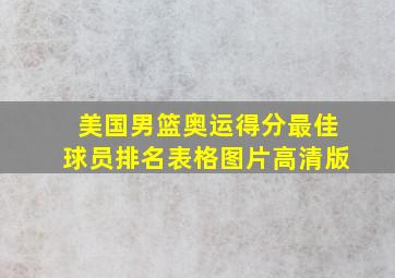 美国男篮奥运得分最佳球员排名表格图片高清版