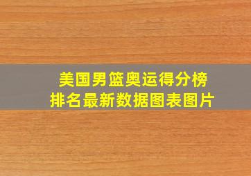 美国男篮奥运得分榜排名最新数据图表图片