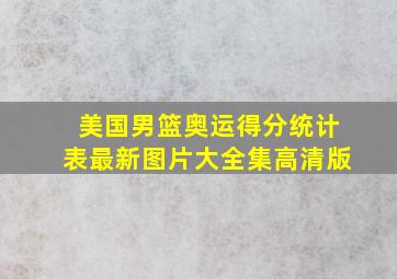 美国男篮奥运得分统计表最新图片大全集高清版