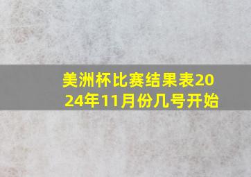 美洲杯比赛结果表2024年11月份几号开始