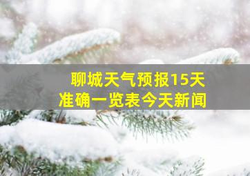 聊城天气预报15天准确一览表今天新闻