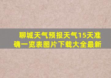 聊城天气预报天气15天准确一览表图片下载大全最新