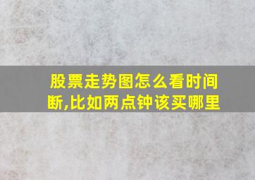 股票走势图怎么看时间断,比如两点钟该买哪里