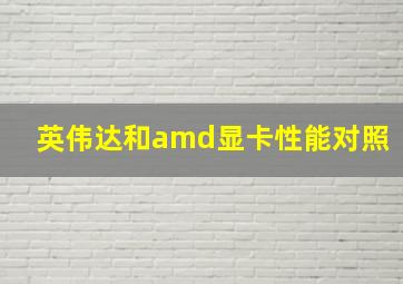 英伟达和amd显卡性能对照