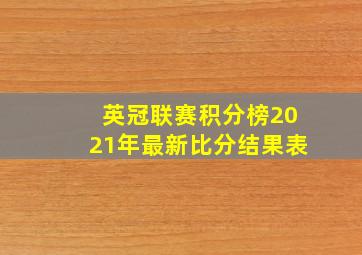 英冠联赛积分榜2021年最新比分结果表