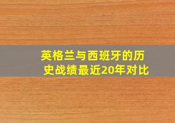 英格兰与西班牙的历史战绩最近20年对比