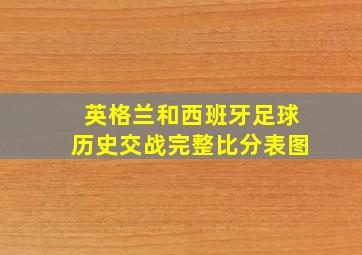 英格兰和西班牙足球历史交战完整比分表图