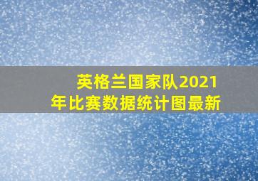 英格兰国家队2021年比赛数据统计图最新