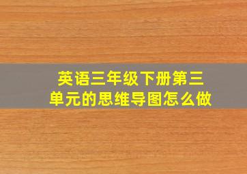 英语三年级下册第三单元的思维导图怎么做