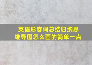 英语形容词总结归纳思维导图怎么画的简单一点