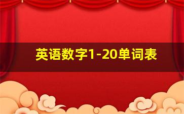 英语数字1-20单词表