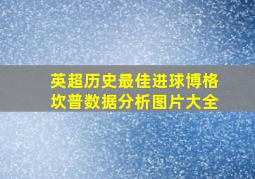 英超历史最佳进球博格坎普数据分析图片大全