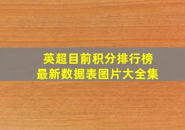 英超目前积分排行榜最新数据表图片大全集