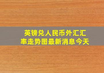 英镑兑人民币外汇汇率走势图最新消息今天