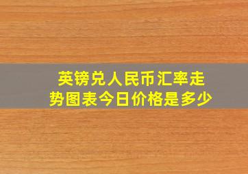 英镑兑人民币汇率走势图表今日价格是多少