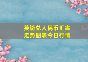 英镑兑人民币汇率走势图表今日行情