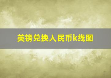 英镑兑换人民币k线图